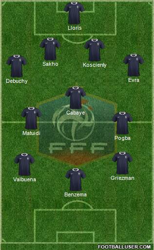 France Formation 2014