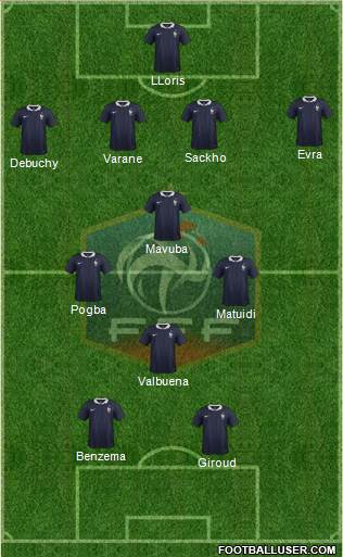 France Formation 2014