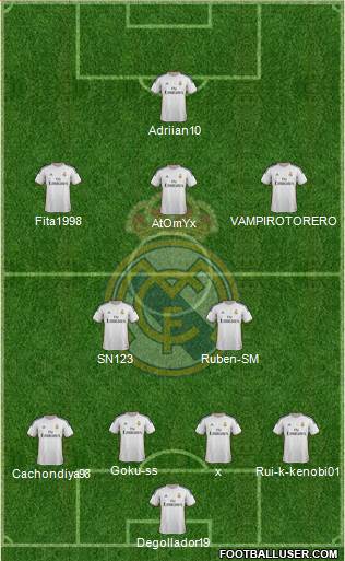 Real Madrid C.F. Formation 2014