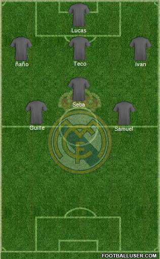 Real Madrid C.F. Formation 2014
