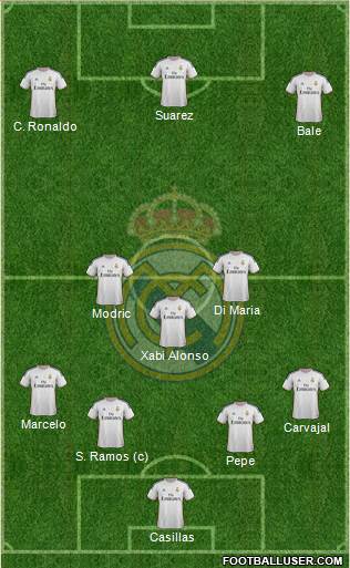 Real Madrid C.F. Formation 2014