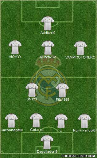Real Madrid C.F. Formation 2014