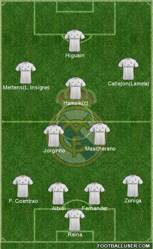 Real Madrid C.F. Formation 2014