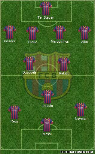 F.C. Barcelona Formation 2014