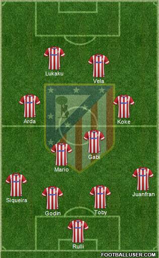 C. Atlético Madrid S.A.D. Formation 2014