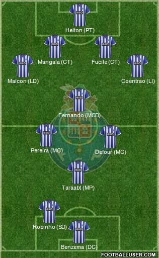 Futebol Clube do Porto - SAD Formation 2014