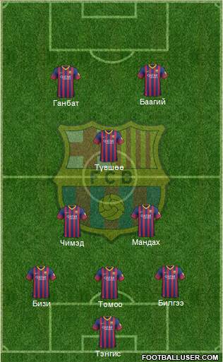 F.C. Barcelona Formation 2014