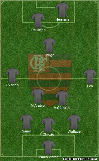 EC Flamengo Formation 2014