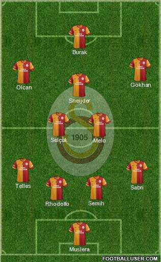 Galatasaray SK Formation 2014