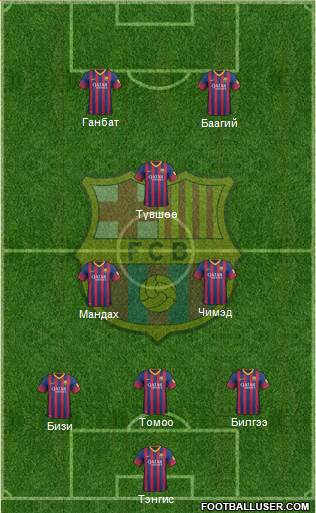 F.C. Barcelona Formation 2014