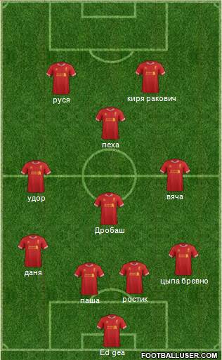 Liverpool Formation 2014