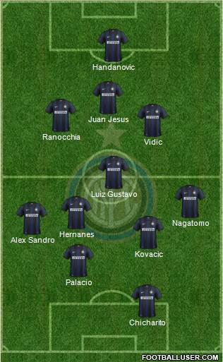 F.C. Internazionale Formation 2014