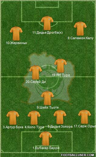 Côte d'Ivoire Formation 2014