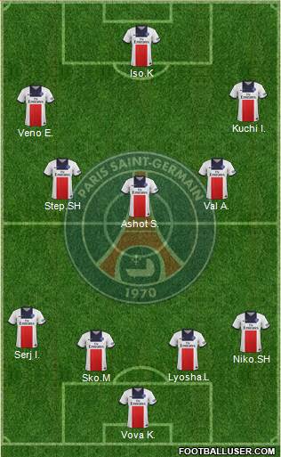 Paris Saint-Germain Formation 2014