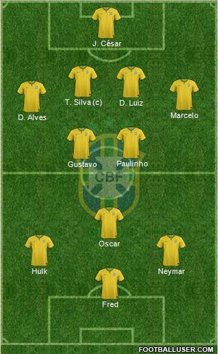 Brazil Formation 2014