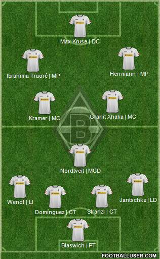 Borussia Mönchengladbach Formation 2014