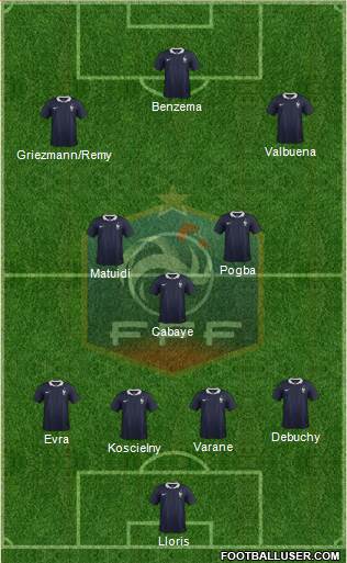 France Formation 2014