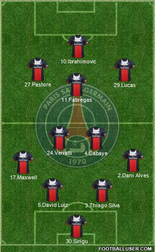 Paris Saint-Germain Formation 2014