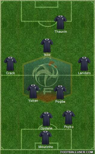 France Formation 2014