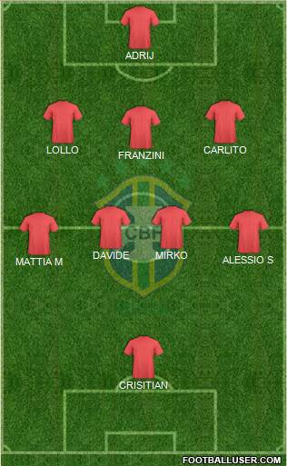 Brazil Formation 2014