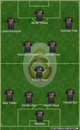 Galatasaray SK Formation 2014