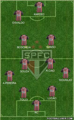 São Paulo FC Formation 2014
