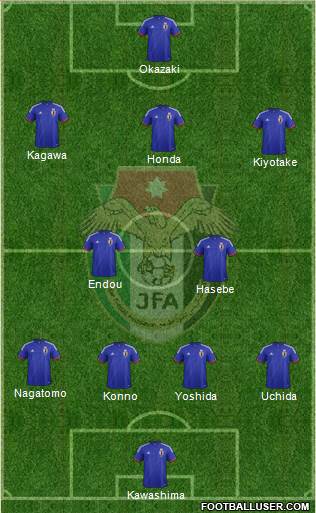 Japan Formation 2014