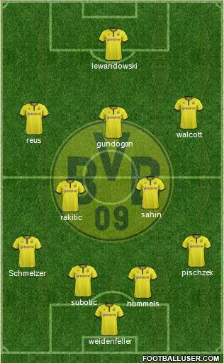 Borussia Dortmund Formation 2014