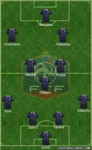 France Formation 2014