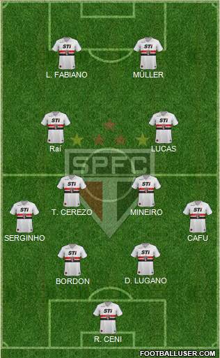 São Paulo FC Formation 2014