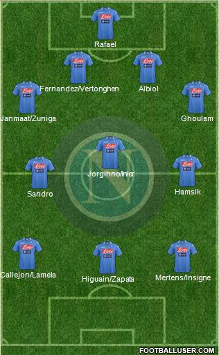 Napoli Formation 2014