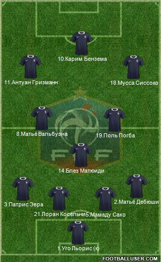 France Formation 2014
