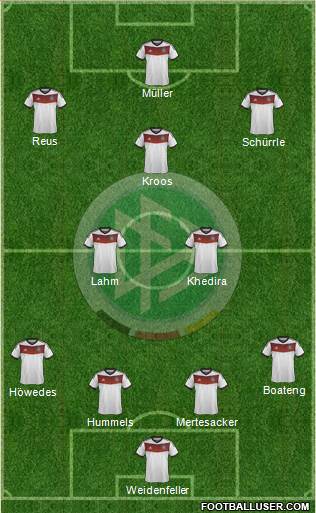 Germany Formation 2014