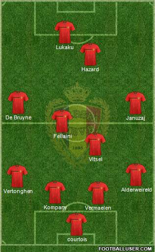 Belgium Formation 2014
