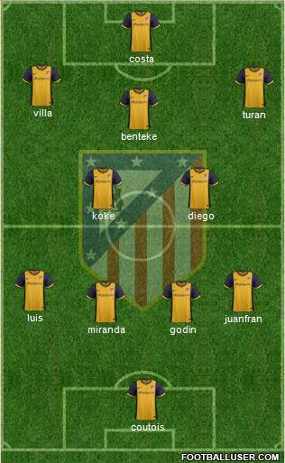Atlético Madrid B Formation 2014