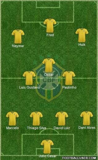Brazil Formation 2014