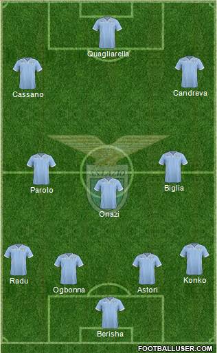 S.S. Lazio Formation 2014