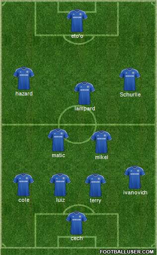 Chelsea Formation 2014