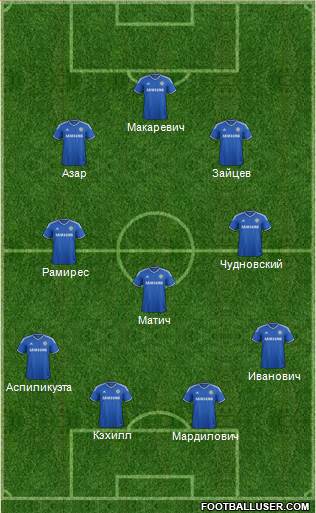 Chelsea Formation 2014