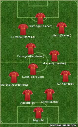 Liverpool Formation 2014