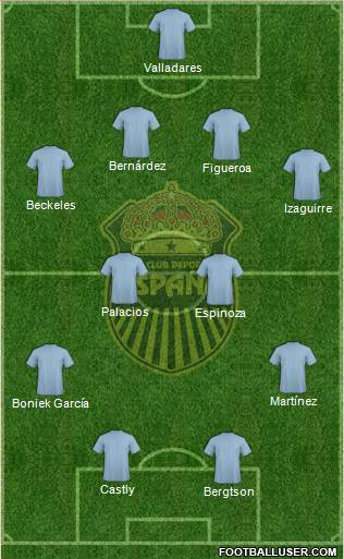 Real CD España Formation 2014