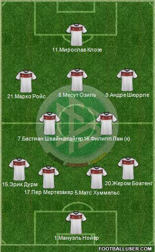 Germany Formation 2014