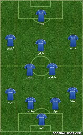 Chelsea Formation 2014