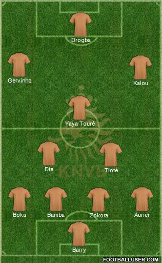 Holland Formation 2014