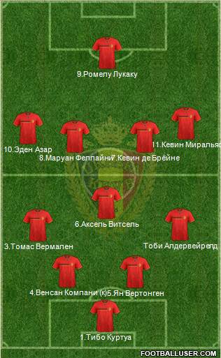 Belgium Formation 2014