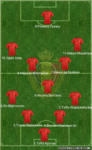 Belgium Formation 2014