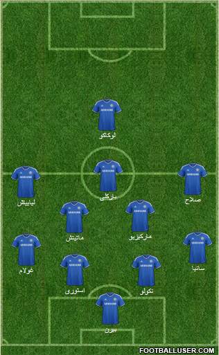 Chelsea Formation 2014