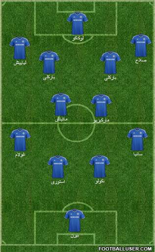 Chelsea Formation 2014