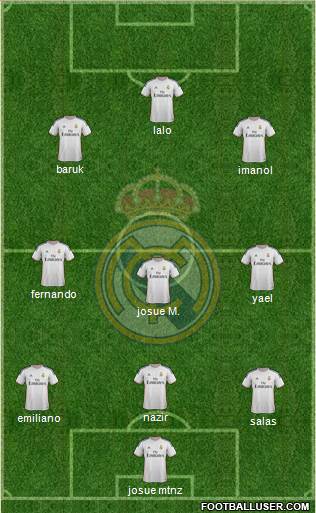 R. Madrid Castilla Formation 2014