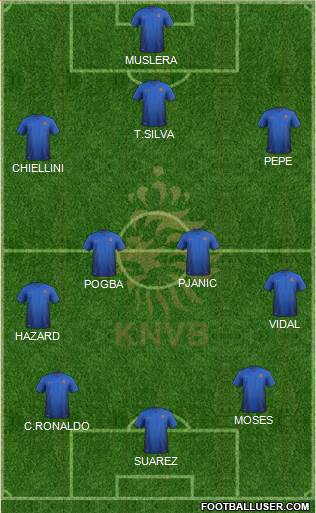 Holland Formation 2014